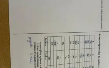 Zajęcia z doradztwa zawodowego 17