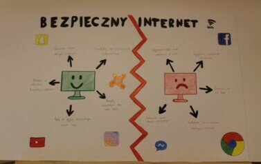 Dzień Bezpiecznego Internetu - 13.02.2020 2
