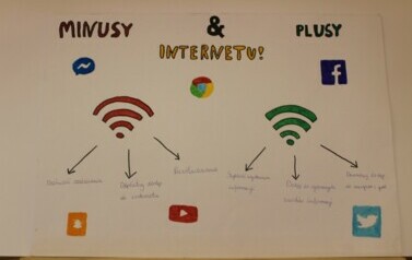 Dzień Bezpiecznego Internetu - 13.02.2020 6