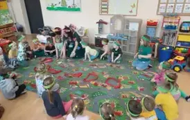 Lekcja otwarta w grupie przedszkolnej Motylki 5