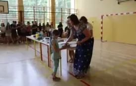 Podsumowanie konkurs&oacute;w w roku szkolnym 2024/2025 6